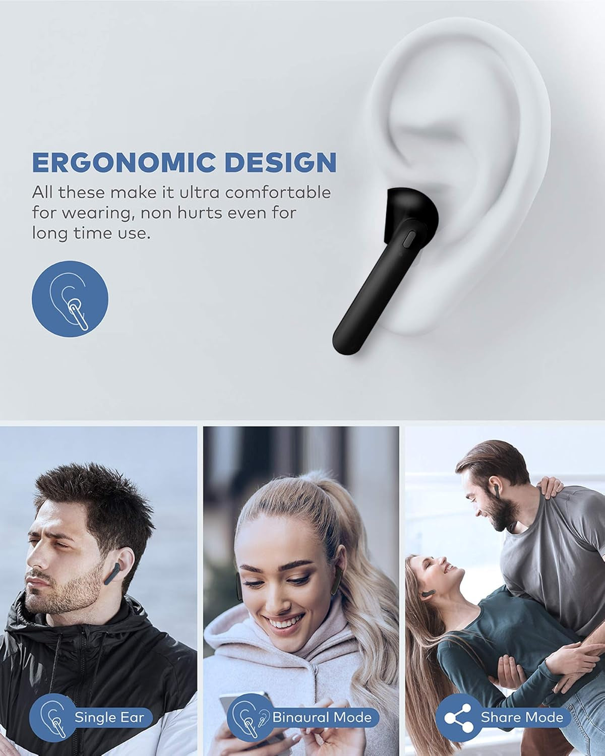 IPX7 Waterproof Bluetooth Earbuds, True Wireless Earbuds, 35H Cyclic Playtime Headphones with Charging Case and Mic for Iphone Android, In-Ear Stereo Earphones Headset for Sport - Black