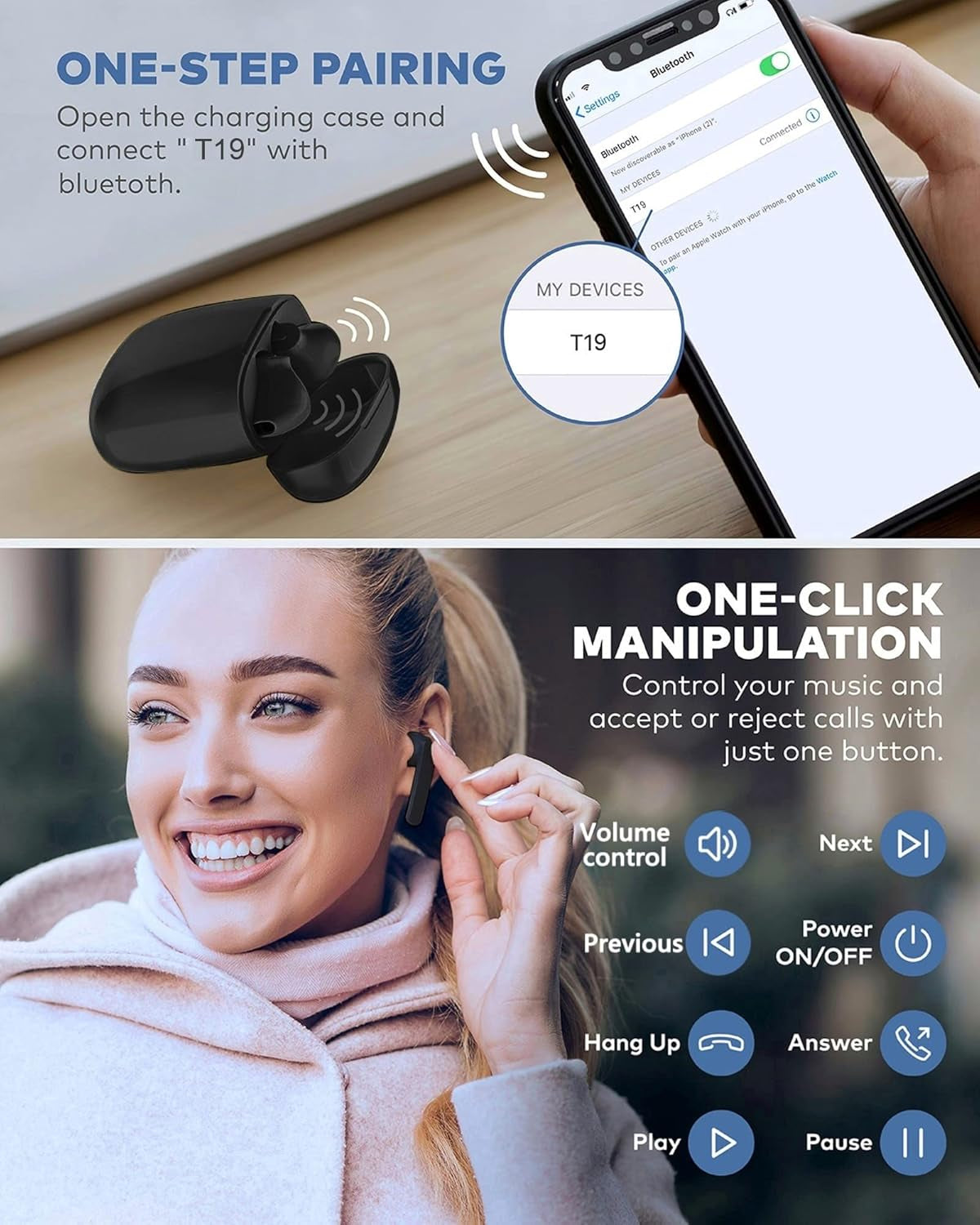 IPX7 Waterproof Bluetooth Earbuds, True Wireless Earbuds, 35H Cyclic Playtime Headphones with Charging Case and Mic for Iphone Android, In-Ear Stereo Earphones Headset for Sport - Black